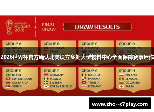 2026世界杯官方确认北美设立多处大型物料中心全面保障赛事运作