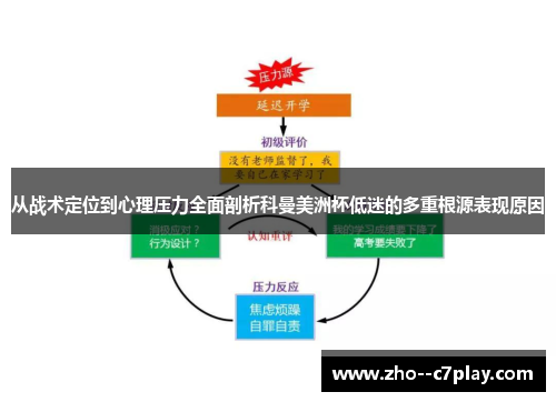 从战术定位到心理压力全面剖析科曼美洲杯低迷的多重根源表现原因 从战术定位到心理压力全面剖析科曼美洲杯低迷的多重根源表现原因