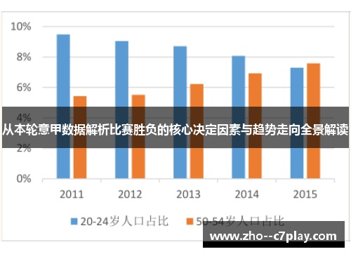 从本轮意甲数据解析比赛胜负的核心决定因素与趋势走向全景解读 从本轮意甲数据解析比赛胜负的核心决定因素与趋势走向全景解读