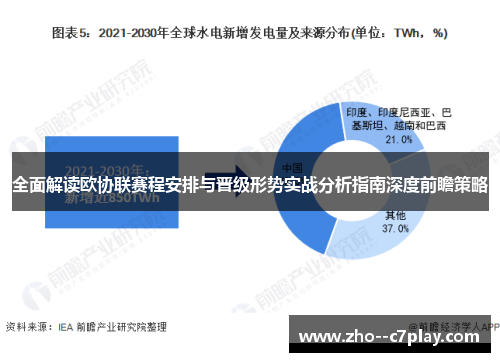 全面解读欧协联赛程安排与晋级形势实战分析指南深度前瞻策略 全面解读欧协联赛程安排与晋级形势实战分析指南深度前瞻策略