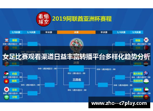 女足比赛观看渠道日益丰富转播平台多样化趋势分析