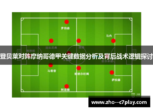 登贝莱对阵摩纳哥德甲关键数据分析及背后战术逻辑探讨 登贝莱对阵摩纳哥德甲关键数据分析及背后战术逻辑探讨